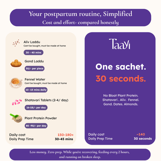 Milk & Mama Nourish: 30-Second Recovery & Lactation Drink