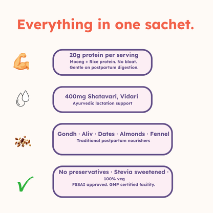 Milk & Mama Nourish: 30-Second Recovery & Lactation Drink