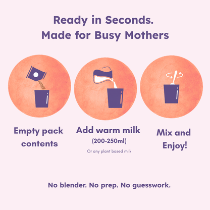 Milk & Mama Nourish: 30-Second Recovery & Lactation Drink