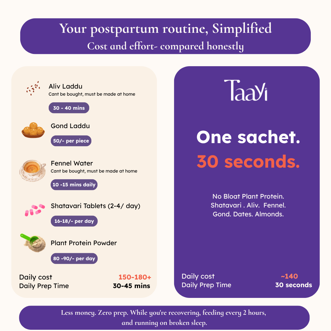 Milk & Mama Nourish: 30-Second Recovery & Lactation Drink