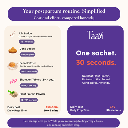 Milk & Mama Nourish: 30-Second Recovery & Lactation Drink